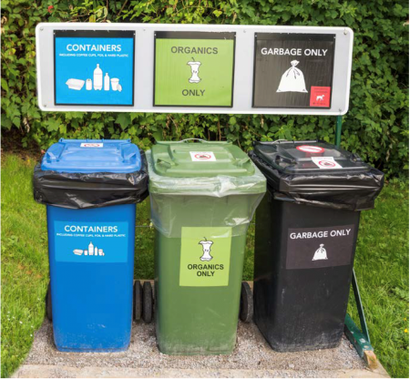 Different bins for recycle page