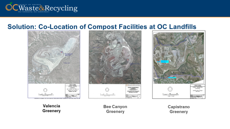 Solution: Co-Location of Compost Facilities at OC Landfills