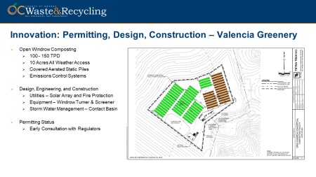 Innovation: Permitting, Design, Construction – Valencia Greenery