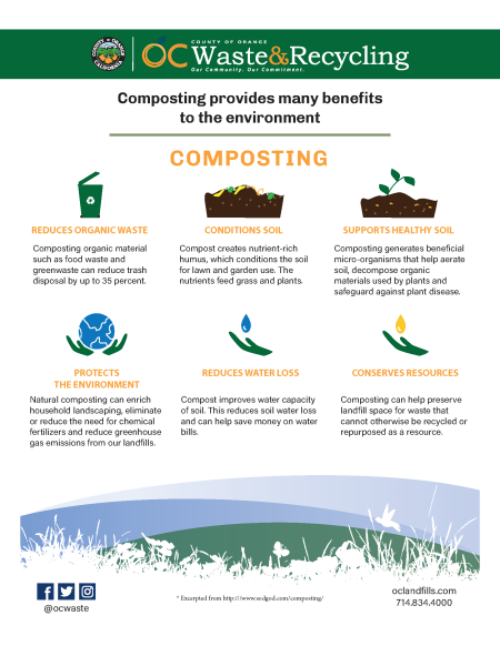 Composting benefits for the environment