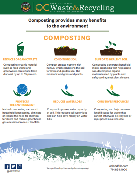 Composting Environmental Benefits