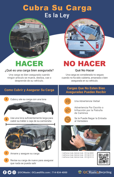 Cover Your Load poster in Spanish