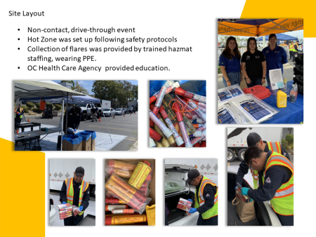 Flare Event Marketing & Social Media Recap-Site layout