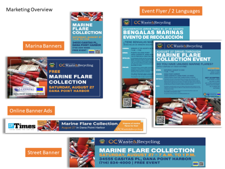 Flare Event Marketing & Social Media Recap-Marketing Overview