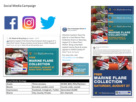 Flare Event Marketing & Social Media Recap-Social media campaign