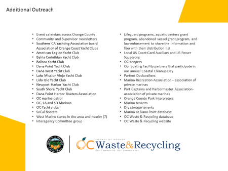 Flare Event Marketing & Social Media Recap-Additional Outreach