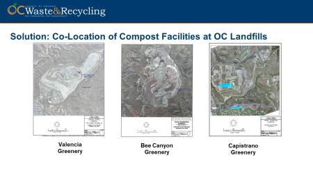 COMMUNITY COMPOST PROGRAM (CCP) - Compost facilities locations