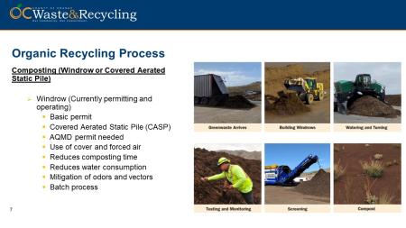 COMMUNITY COMPOST PROGRAM (CCP) - Composting process