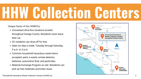 HHW Collection Centers