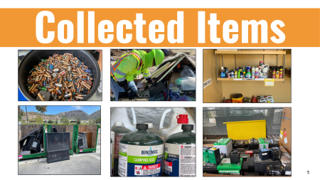 Collected Items