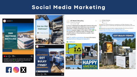 Social Media Marketing