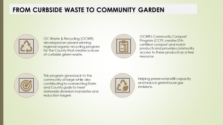 From Curbside Waste to Community Garden