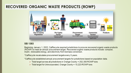 Recovered Organic Waste Products
