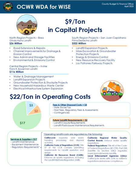 Page 2 of Waste Disposal Agreement